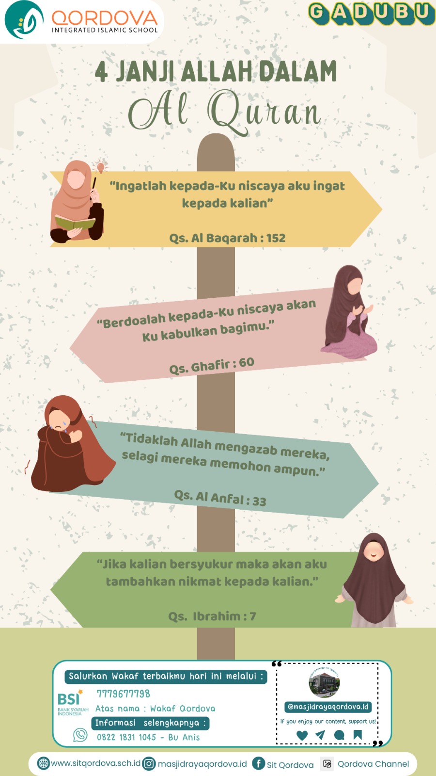 Semarak Wakaf Bersama SIT Qordova