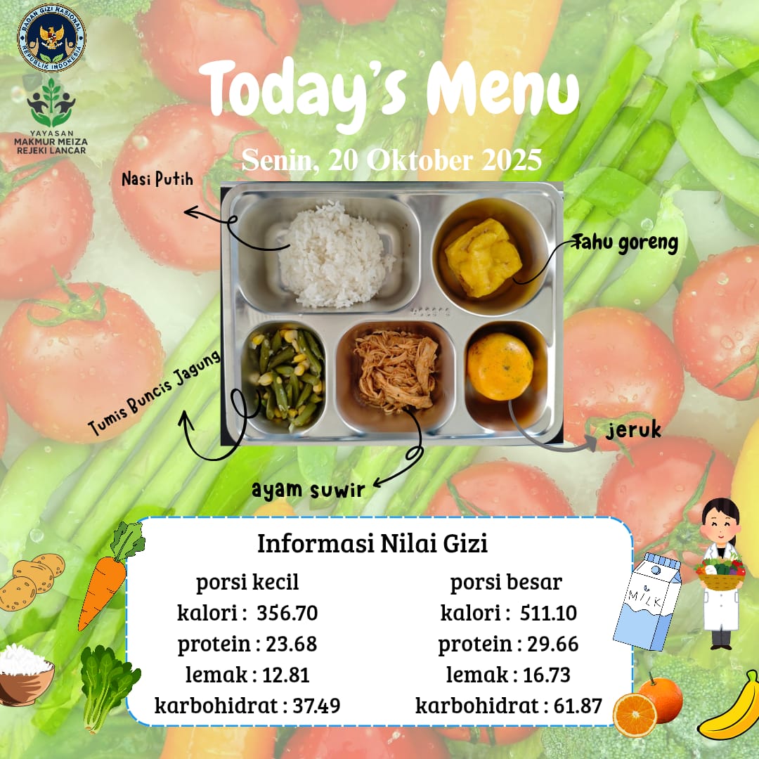 Hari Pertama SIT Qordova Dapat Program Makan Bergizi Gratis, Siswa Sambut dengan Antusias
