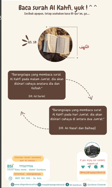 Baca Surah Al-Kahfi di Lingkungan SIT Qordova Menguatkan Tradisi Iman Setiap Jumat