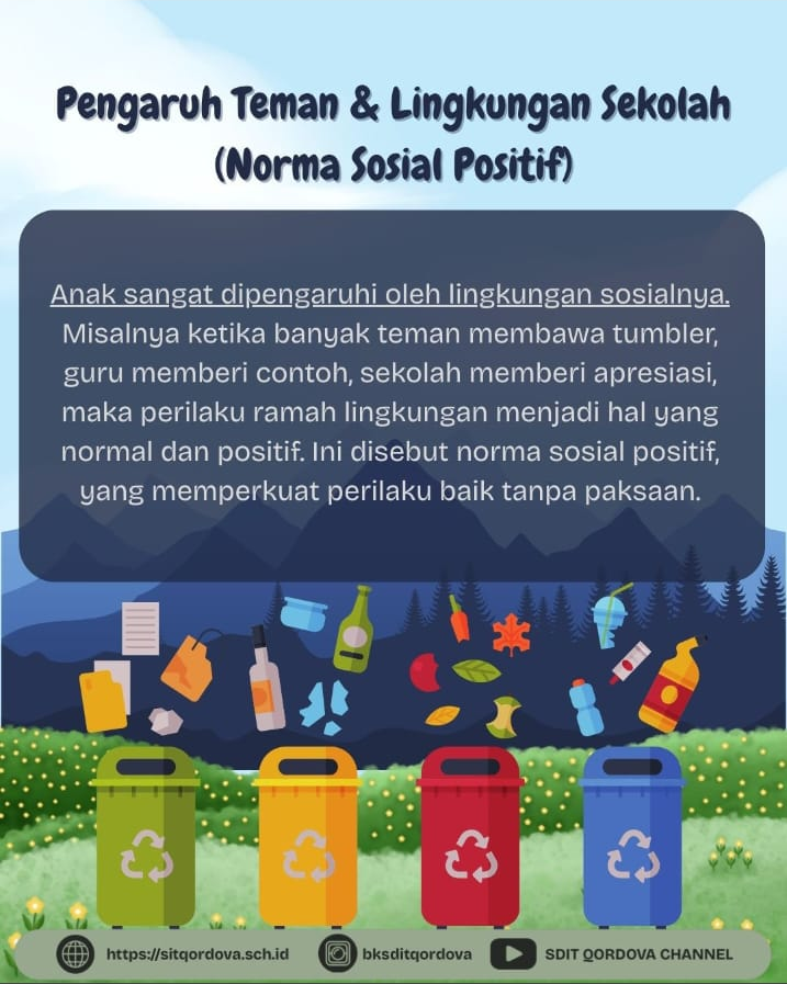Lingkungan Sekolah dan Pengaruh Teman Sebaya Membentuk Norma Sosial Positif di SIT Qordova